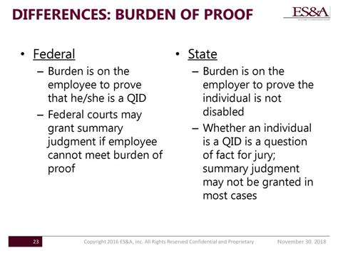 burdens of proof federal employee.